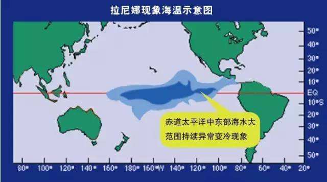今冬又見“拉尼娜”，如何讓家人度過溫暖的冬天？